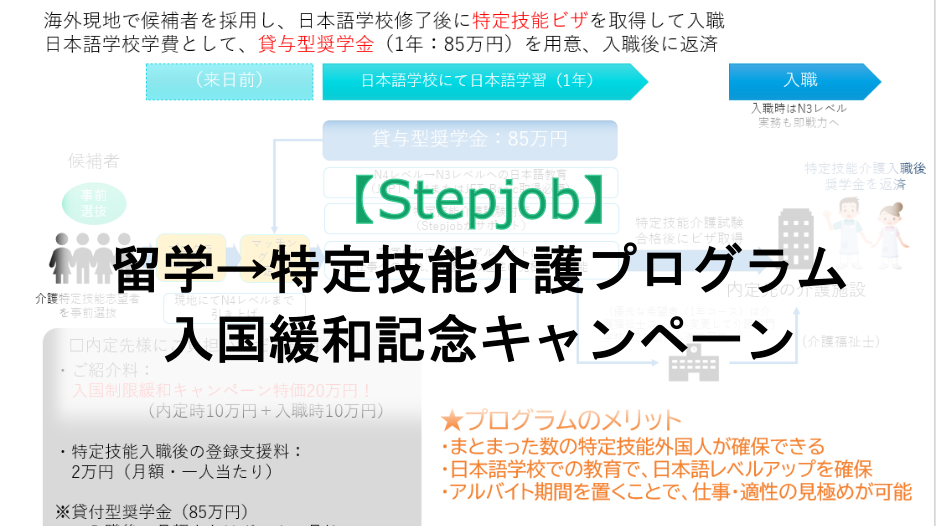 留学→特定技能介護プログラム 入国緩和記念キャンペーン